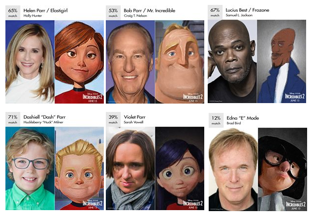 Incredibles 2 cast images